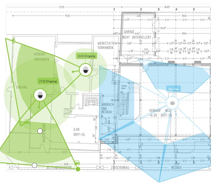 so sieht eine kleine Planung aus